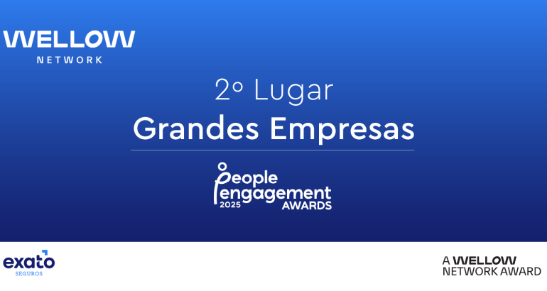 Wellow Network volta a liderar no People Engagement Survey 2024